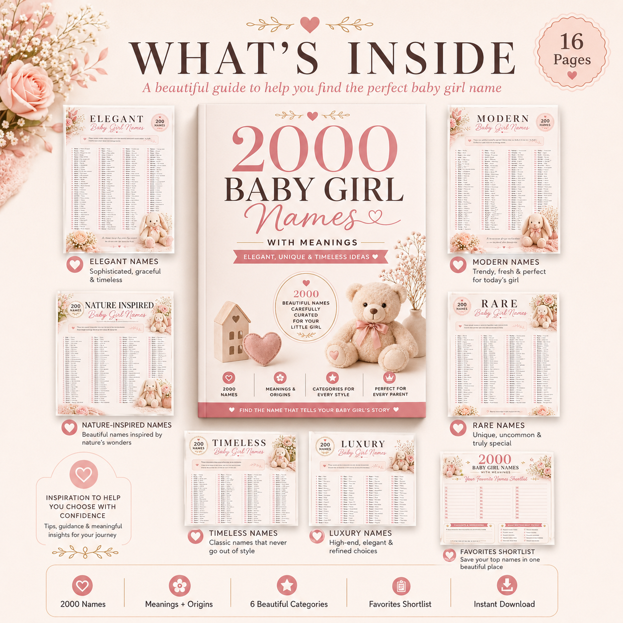 Ultimate Newborn Bundle for First-Time Moms